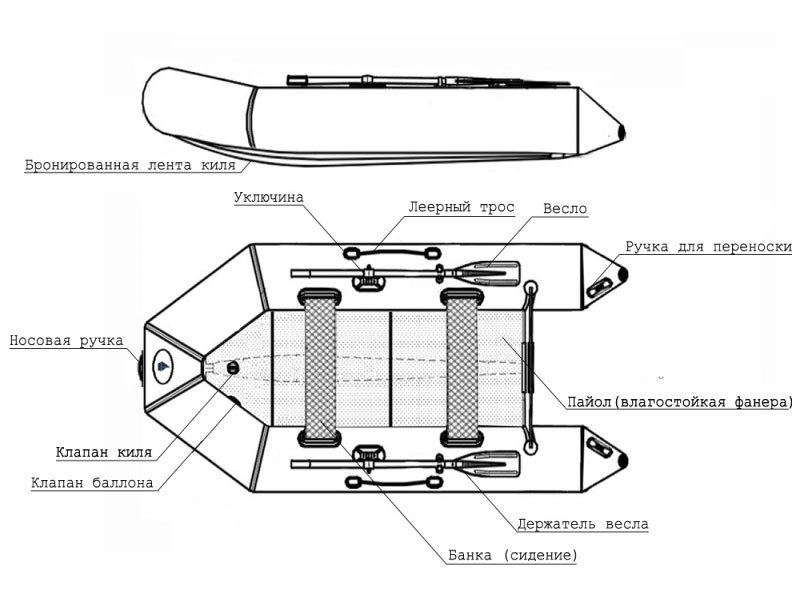 Лодка Big Boat TM260K